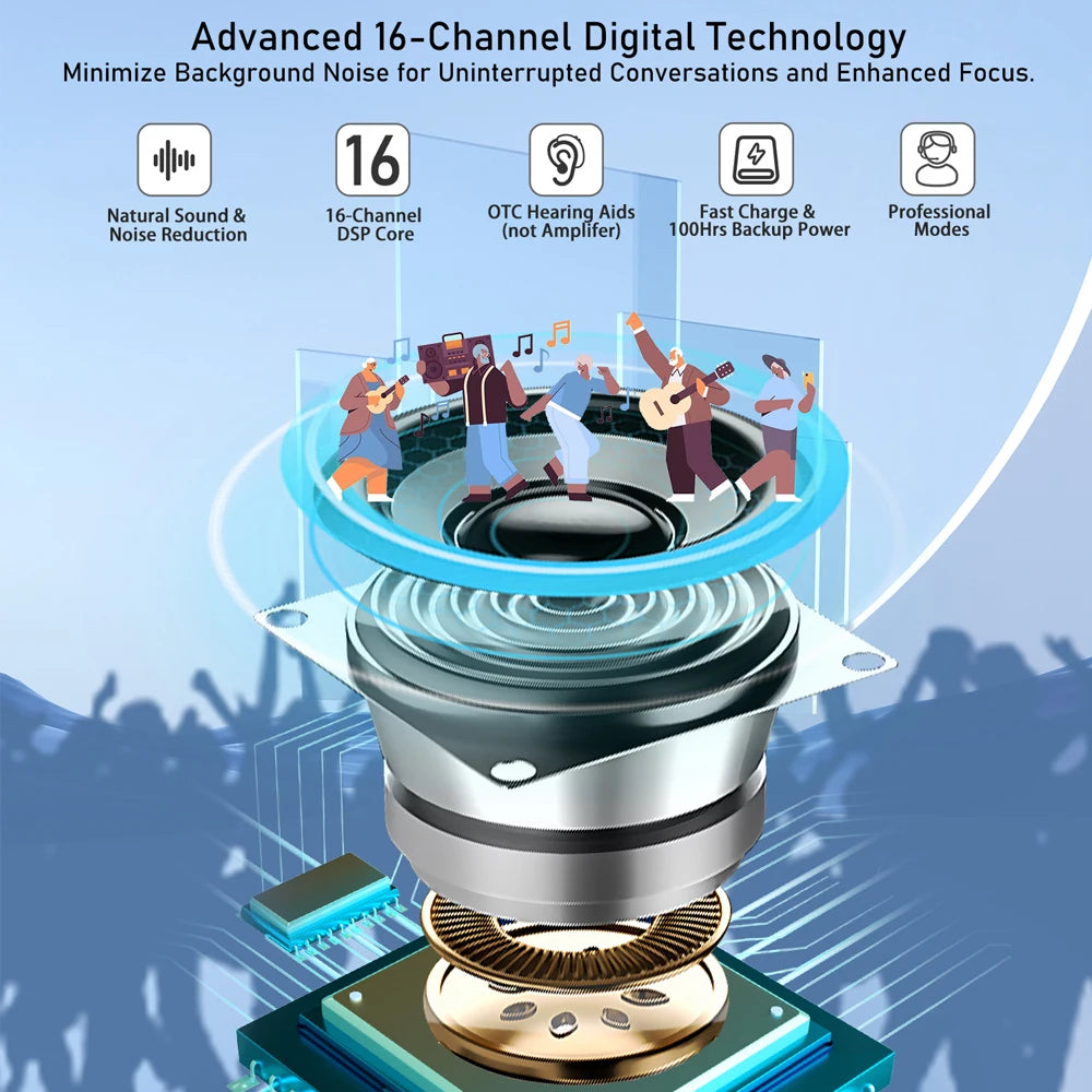 Rechargeable 16-Channel Hearing Aids — Clear Everyday Hearing, Today