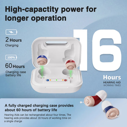 JH-A49 Rechargeable Hearing Aids — Clearer Conversations in Seconds